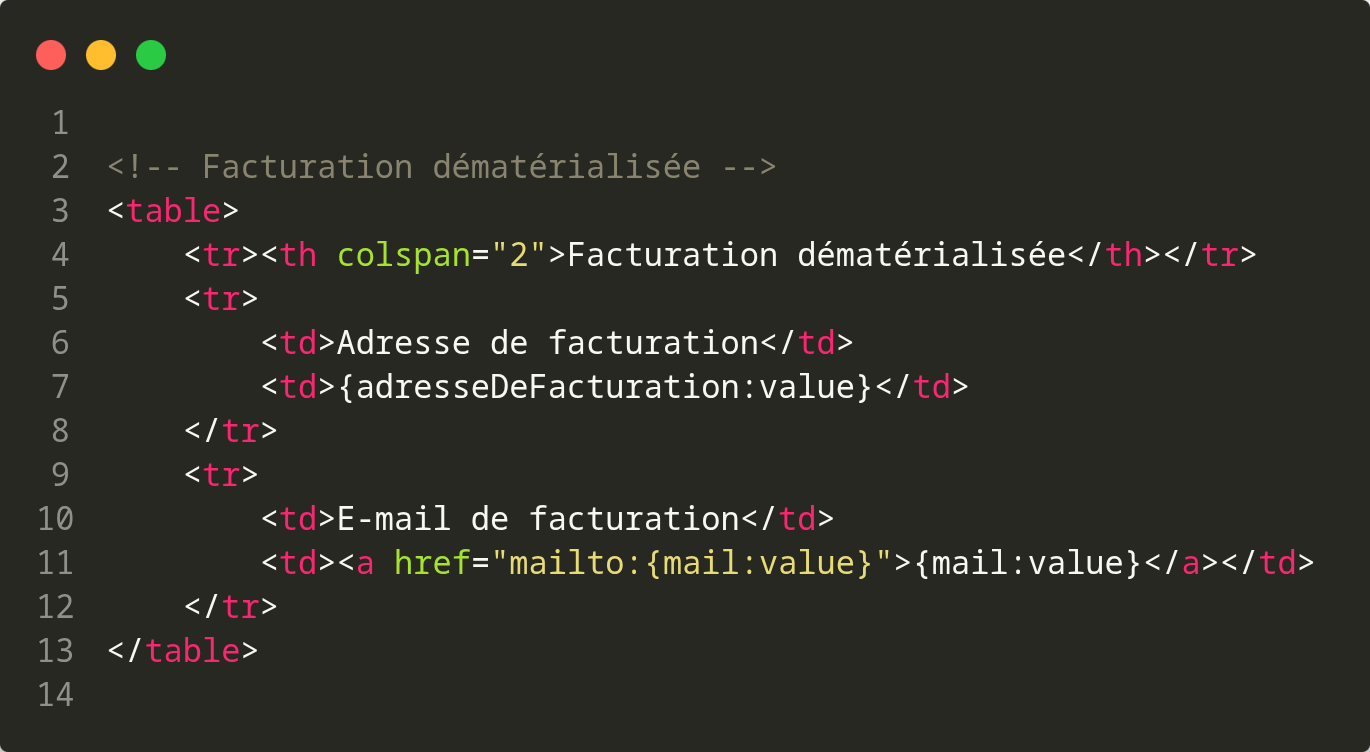 Image de la section de facturation dans le PDF